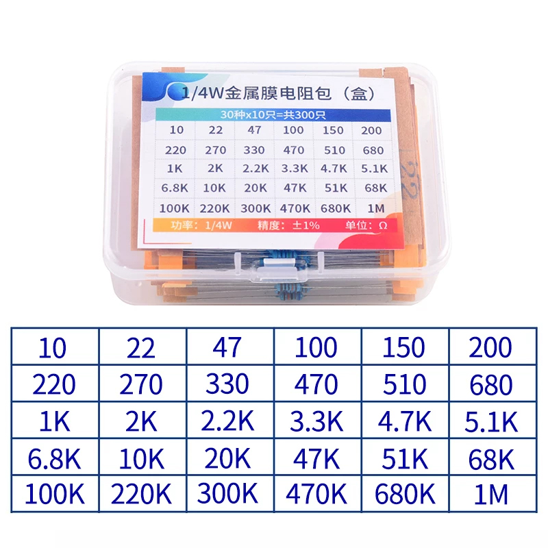 Kit d'assortiment de résistanc - Resistor Kit 1 4W avis et prix