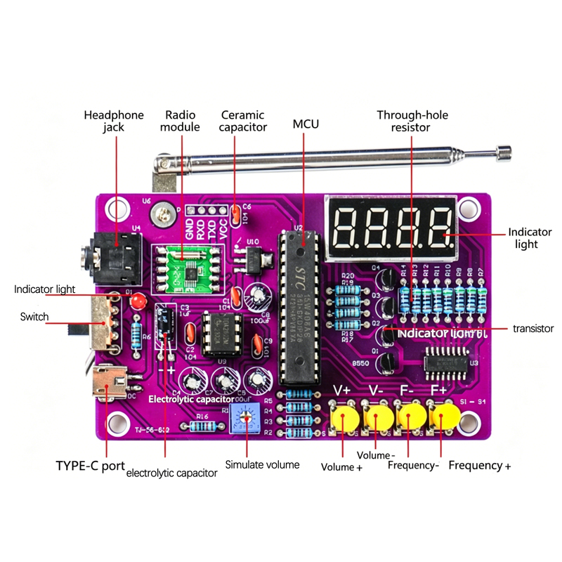 Kit électronique radio FM DIY  - Diy Projects With Electronics avis et prix