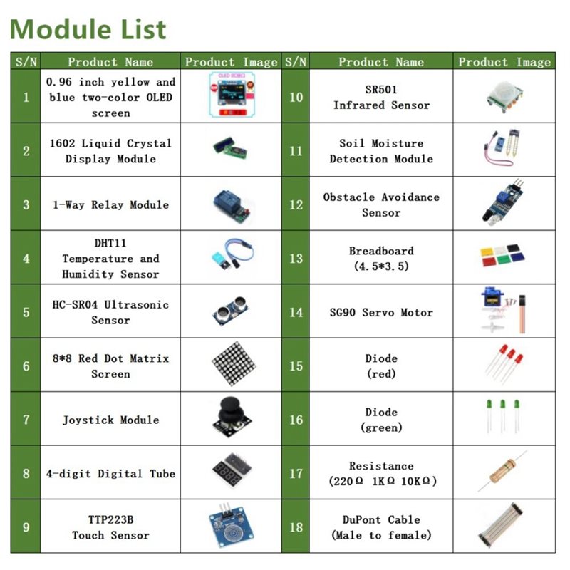 Kit électronique DIY T23C avec - Arduino Diy Electronics avis et prix