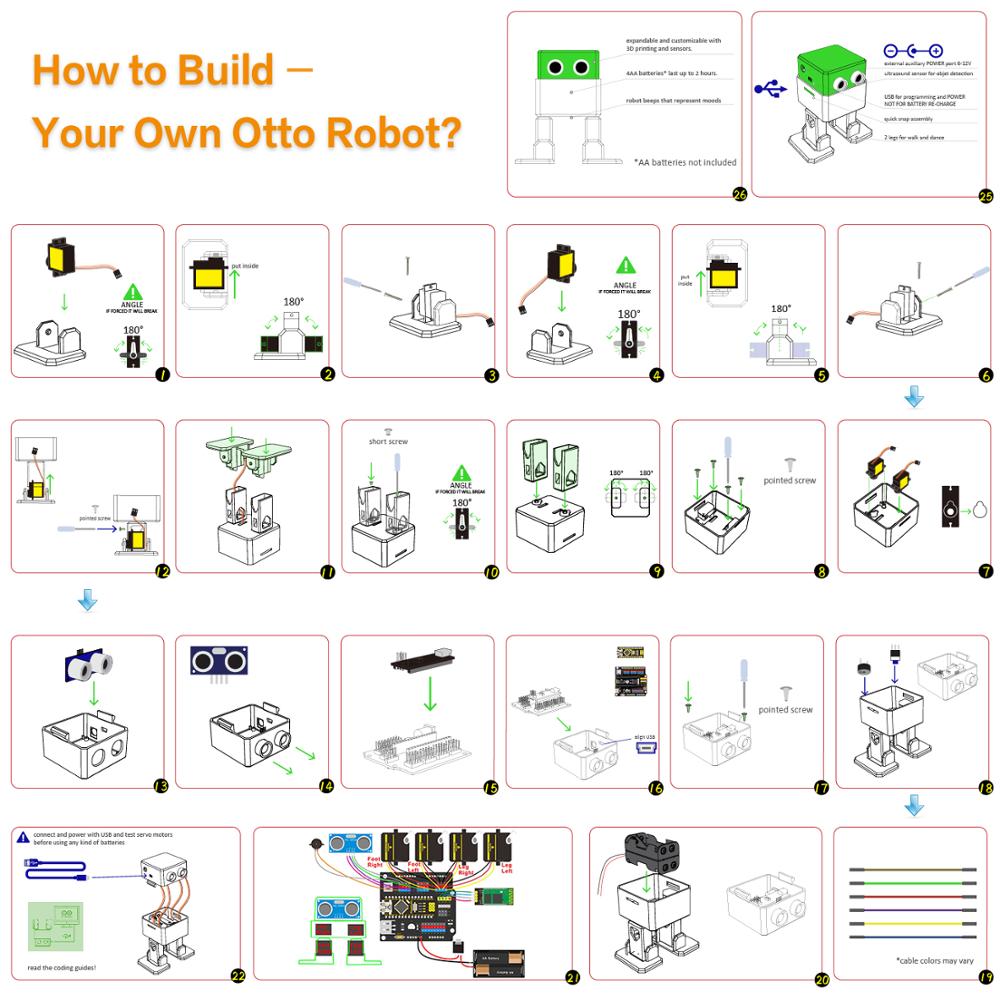 Keyestudio – Kit de démarrage  - Arduino Uno Starter Kit avis et prix