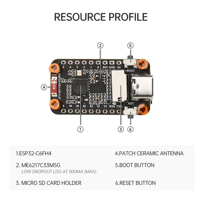 [NOUVEAU A09R!】 Carte de dével - Esp32 Wifi Bluetooth avis et prix