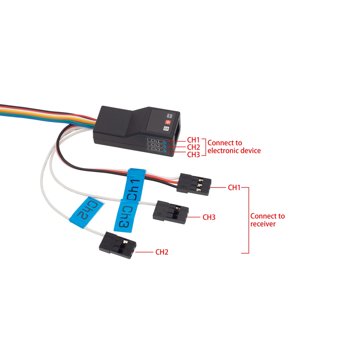 Système d'éclairage LED Groupe - Diy Rc Electronics avis et prix