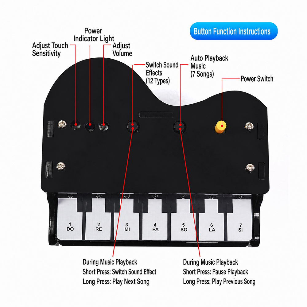 Kit de clavier électronique DI - Diy Guitar Electronics Kit avis et prix