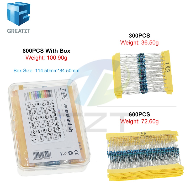 GREATZT-Kit de résistances à f - Resistor Kit 1 4W avis et prix